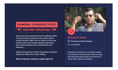 who-pushes-your-buttons-—-what-would-popular-gaming-characters’-dating-profiles-look-like?