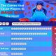 data-reveals-this-game-causes-players-to-rage-quit-the-most!