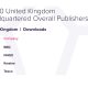 gaming->-groceries:-kwalee-beats-tesco,-deliveroo-and-more-in-uk-app-publisher-rankings