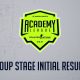 weplay-academy-league-season-2-group-stage-initial-results
