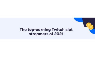 top-earning-twitch-slot-streamers-earn-over-40x-average-american-incomes