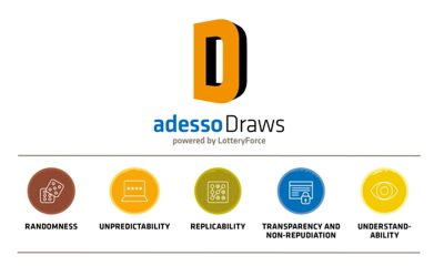 transparent,-random-and-secure:-adessodraws-revolutionises-electronic-lottery-draws