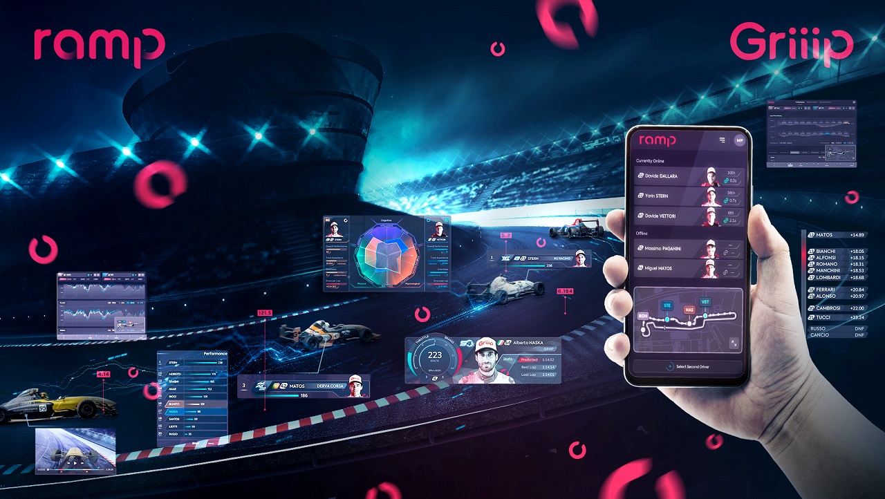 motorsport-technology-pioneers-griiip-secures-series-seed-funding-towards-rapid-market-expansion