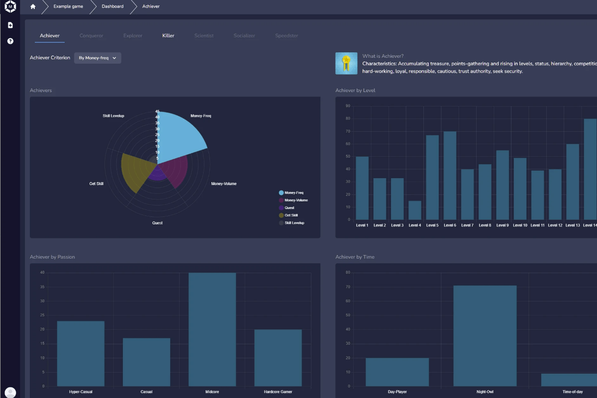 metanomic-launches-‘thunderstruck’-–-1st-gamer-analysis-tool-powered-by-ai