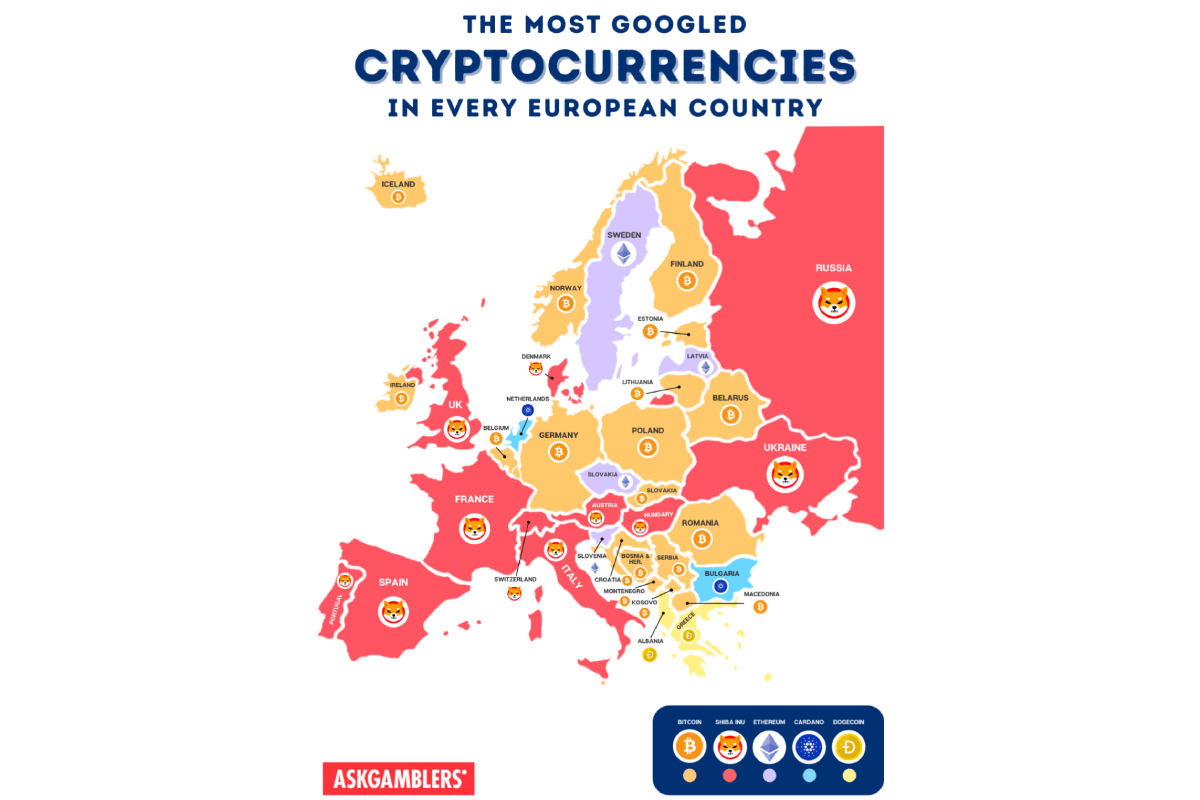 these-are-the-most-googled-cryptocurrencies-in-every-european-country