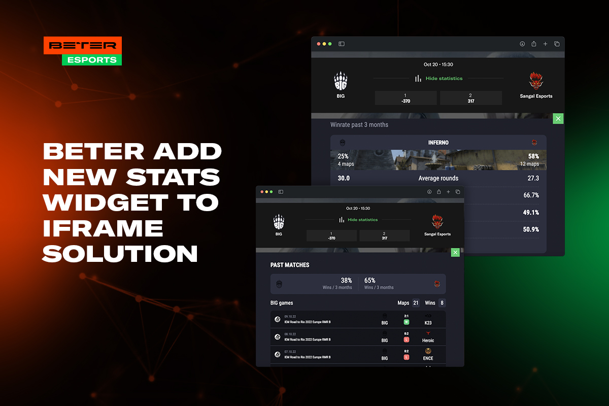 beter-rolls-out-a-new-statistics-widget-and-adds-it-to-the-iframe-solution