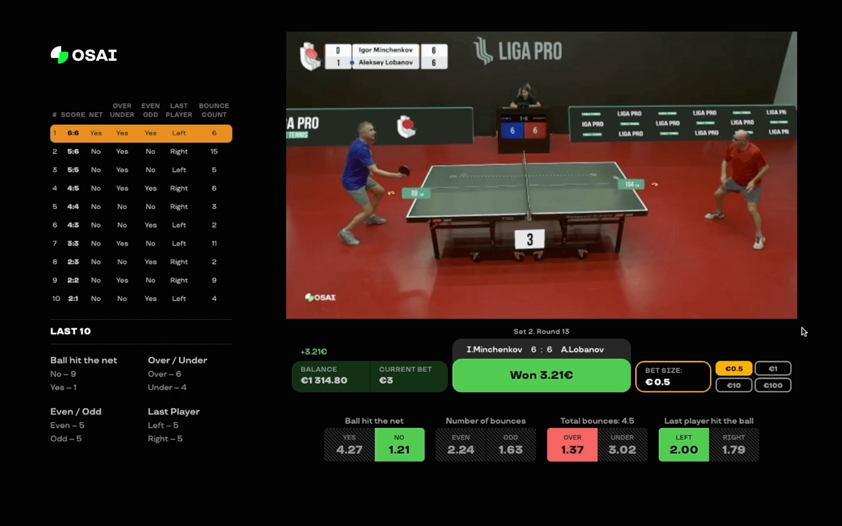 maxsport-partners-with-osai-to-present-microbetting-at-sigma-europe