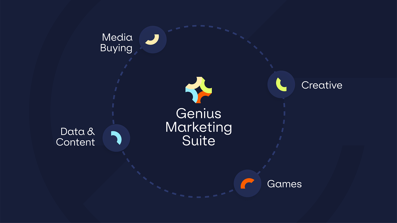 genius-sports-launches-genius-marketing-suite-to-revolutionise-how-brands-and-sports-engage-fans