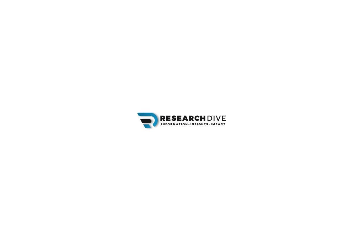 global-lottery-market-expected-to-garner-$4304-billion-in-the-2022-2031-timeframe,-growing-at-3.8%-cagr-[210-pages]-|-backed-by-research-dive