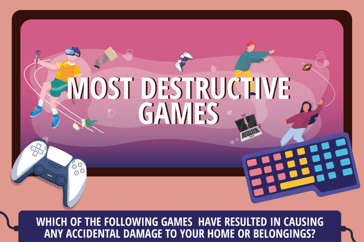 these-are-officially-the-games-that-cause-the-most-damage-in-the-home