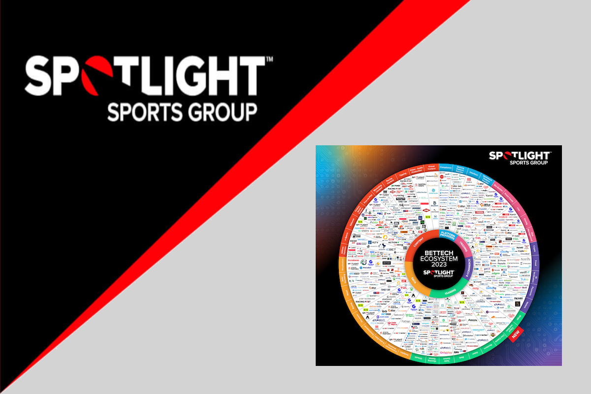bettech-ecosystem-report-signposts-how-the-sports-betting-and-gaming-sectors-in-uk-have-evolved-ready-for-the-government’s-‘white-paper’