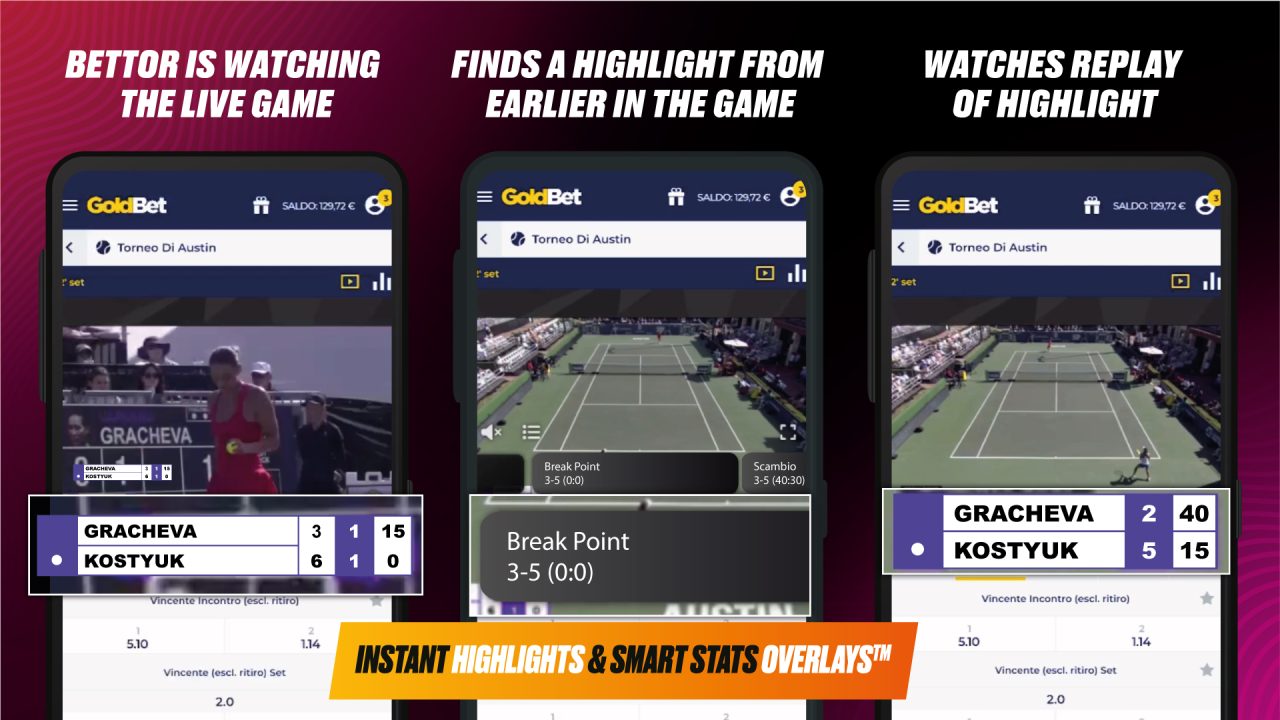 lottomatica-first-in-the-world-to-launch-stats-perform’s-instant-highlights-and-smart-stats-overlays-features-for-tennis-through-its-brands-goldbet-and-better