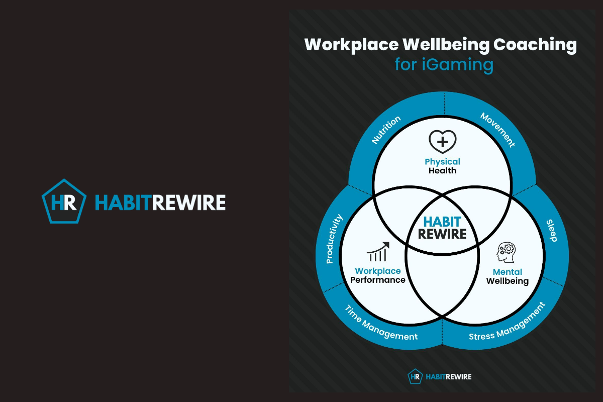former-igaming-director-unveils-holistic-wellbeing-platform-for-the-gaming-industry