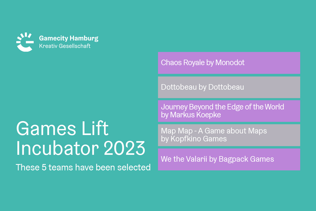 games-lift:-these-are-the-five-teams-for-the-hamburg-game-developer-incubator-in-2023