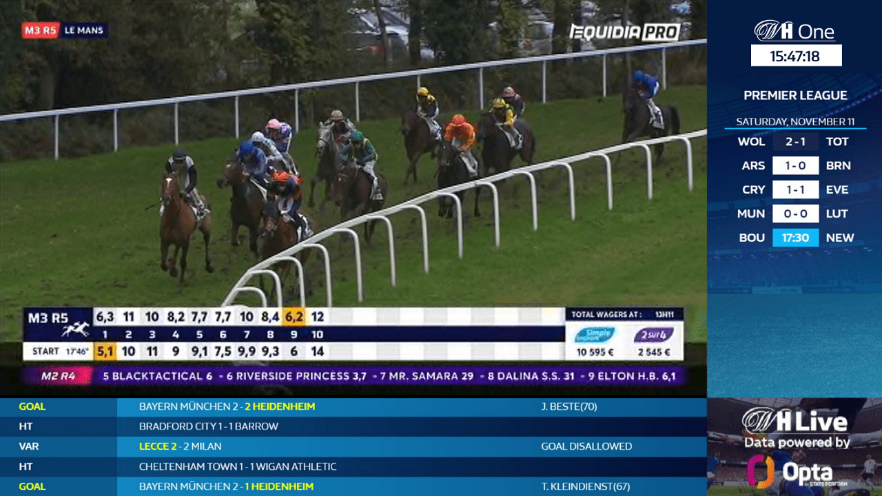 william-hill-chooses-dizplai-to-add-real-time-score-updates-and-odds-to-its-betting-tv-service-for-in-store-and-online-customers