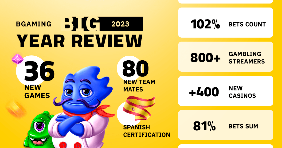bgaming-celebrates-impressive-2023-fuelled-by-streaming-and-customisation-success