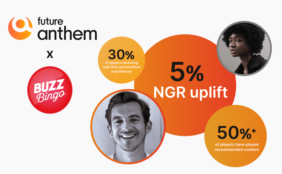 buzz-bingo-goes-all-in-on-real-time-personalisation-with-future-anthem