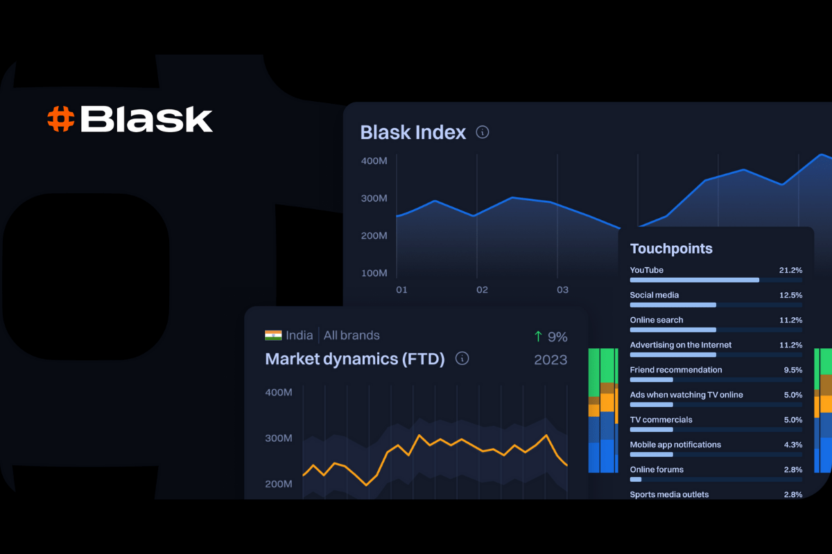 blask-wins-sigma-asia-startup-pitch-2024,-showcasing-innovative-igaming-analytics-platform