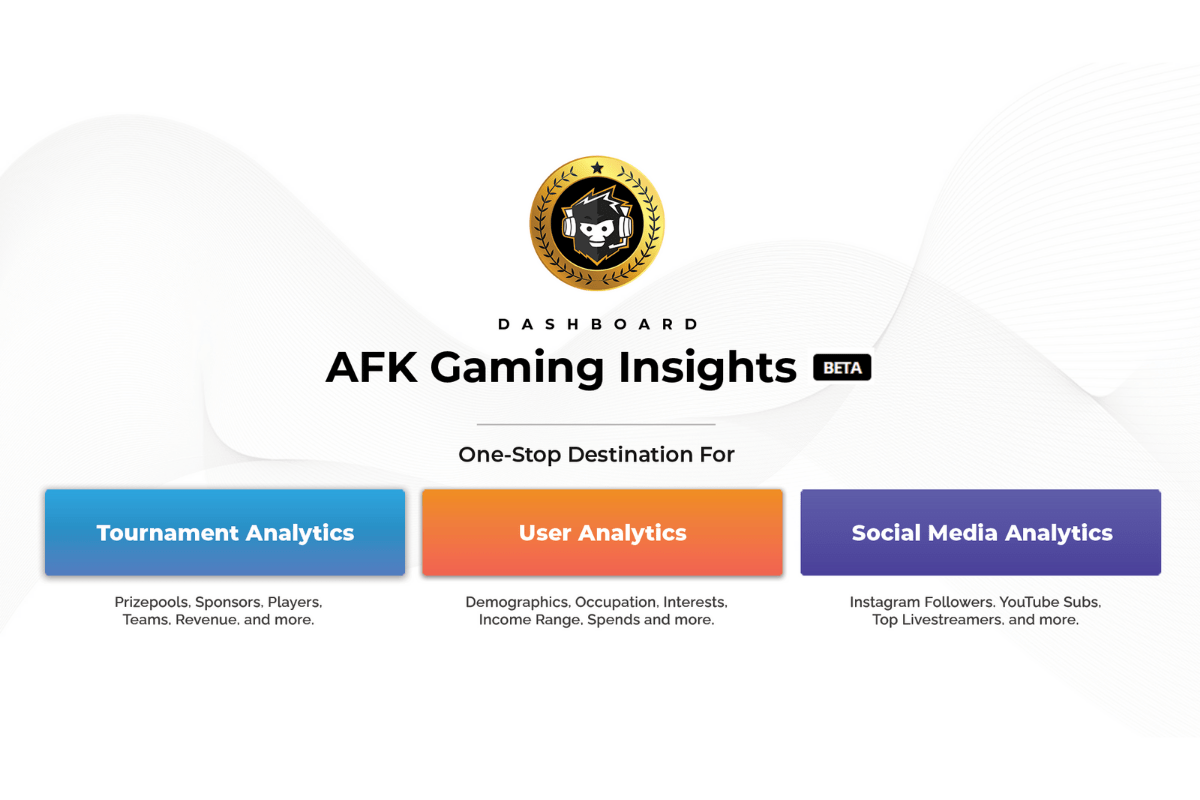 afk-gaming-announces-india’s-first-ever-premium-insights-dashboard-for-esports-analytics