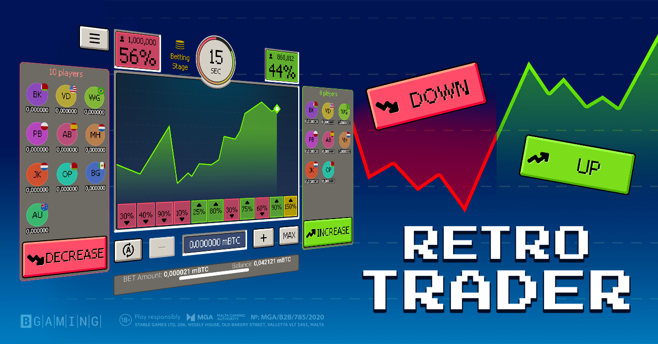 take-on-the-stock-market-with-bgaming’s-retro-trader
