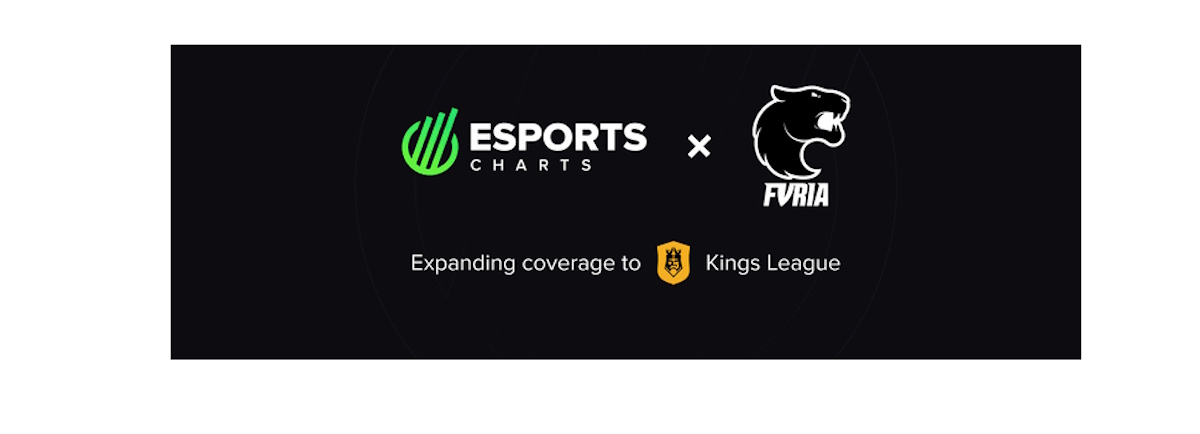 esports-charts-and-furia-extend-partnership,-expanding-coverage-to-the-kings-league