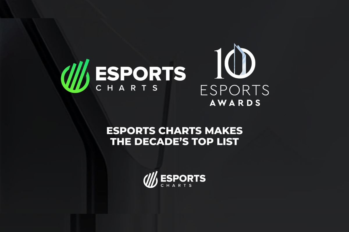 esports-charts-named-finalist-for-esports-awards’-content-&-coverage-platform-of-the-decade