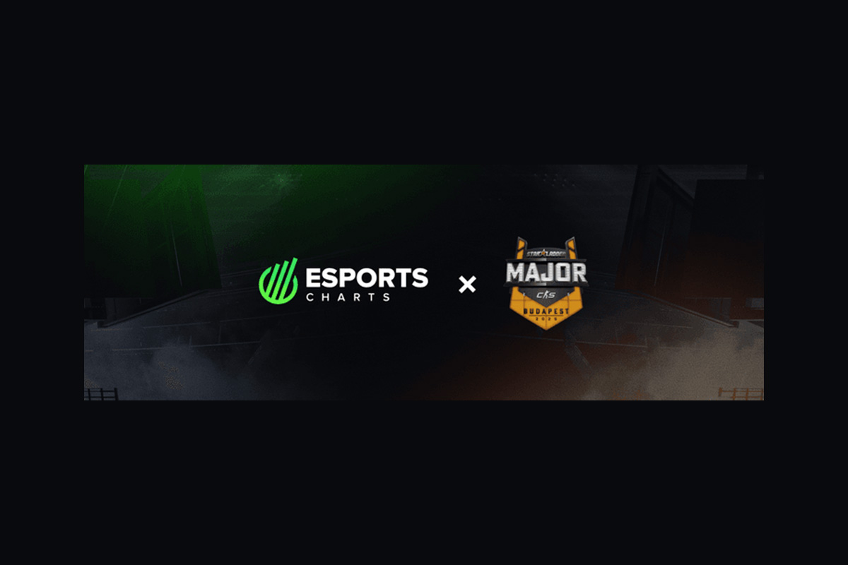 esports-charts-becomes-official-viewership-analytics-partner-of-starladder-budapest-major-2025